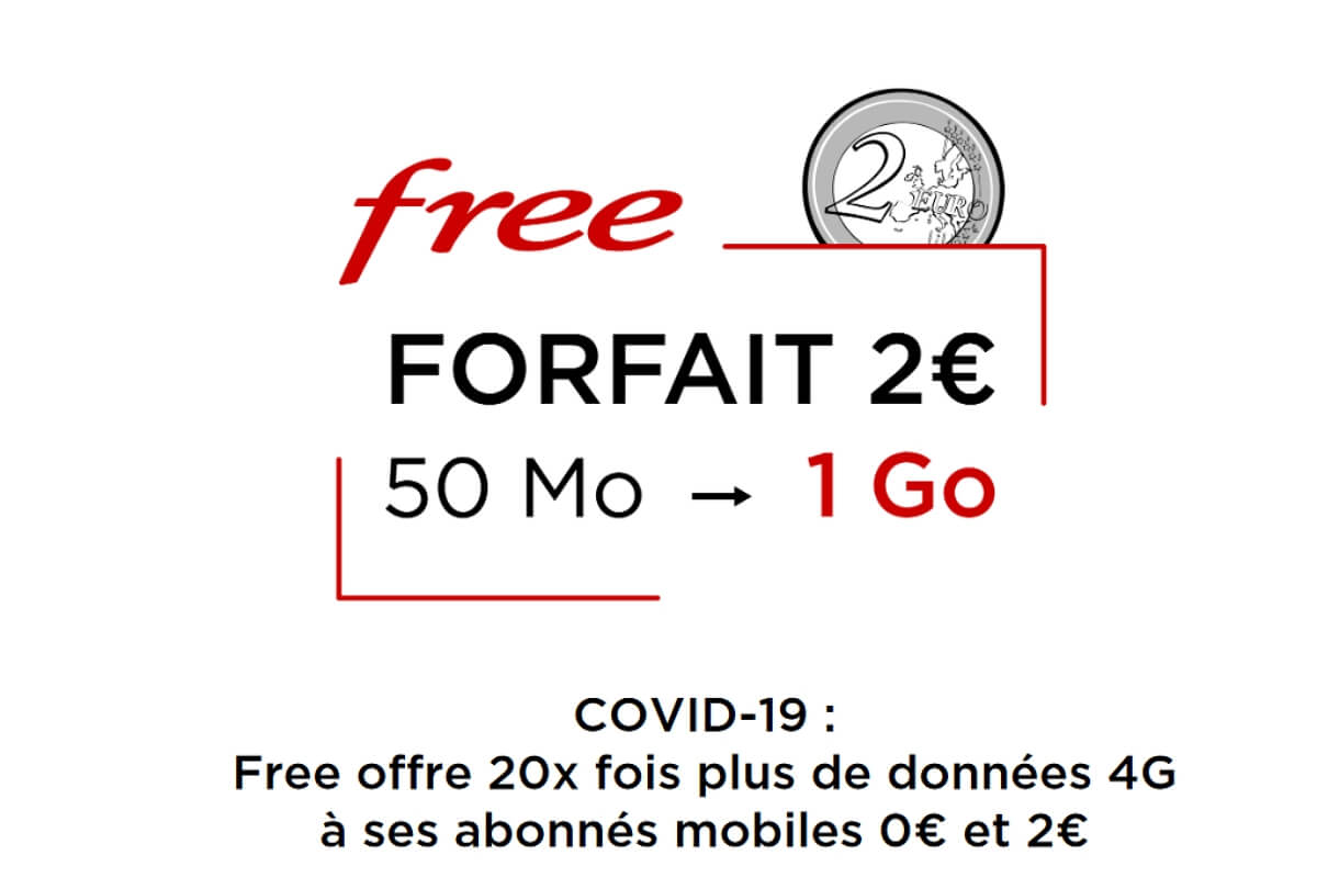 Covid-19 : Free augmente la data de son forfait mobile à 0€ et ou 2€