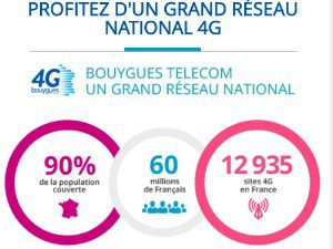 Bouygues Telecom séduit plus de 150 000 nouveaux clients au second trimestre 2017