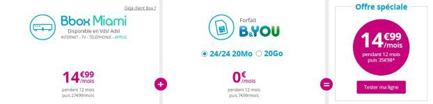 Internet fibre ou ADSL à 15€/mois : les petits prix de Bouygues, Sosh et RED by SFR