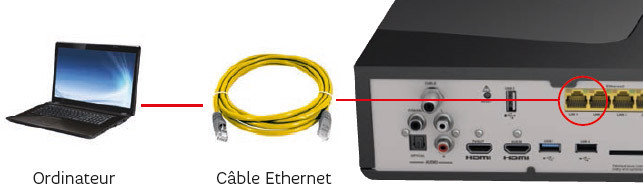 cable-ethernet