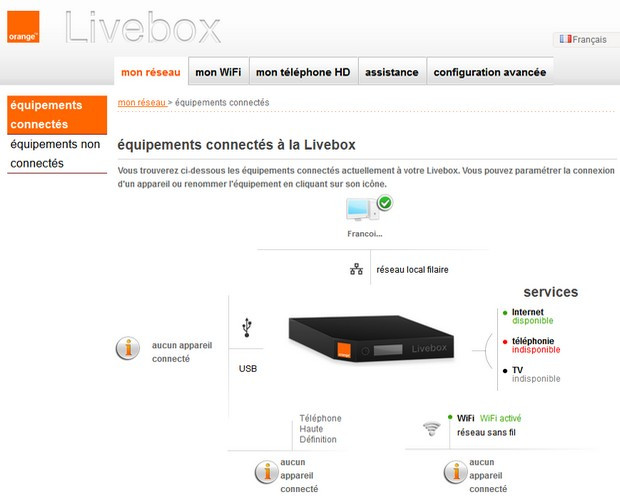 interface web de la Livebox
