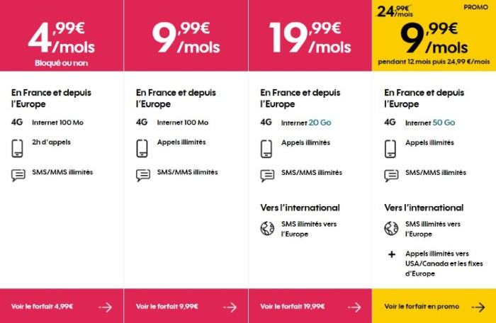 Forfait pas cher en août 2019 : Sosh Mobile à 10 euros par mois 