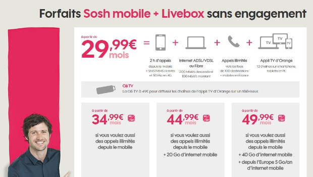 Sosh mobile + Livebox, boost data à 20Go et 40Go