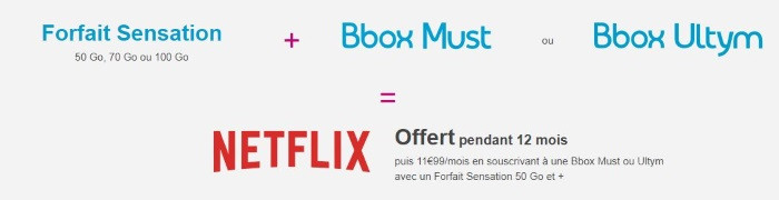 Netflix gratuit pendant 12 mois grâce à l'offre spéciale Bouygues Telecom