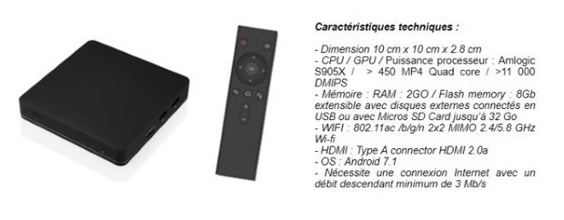 Connect TV SFR : descriptif et spécifications